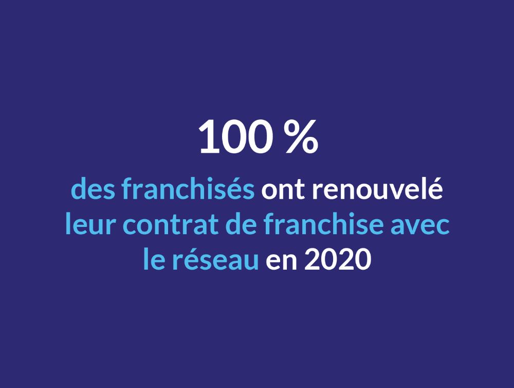 Franchise ménage à domicile