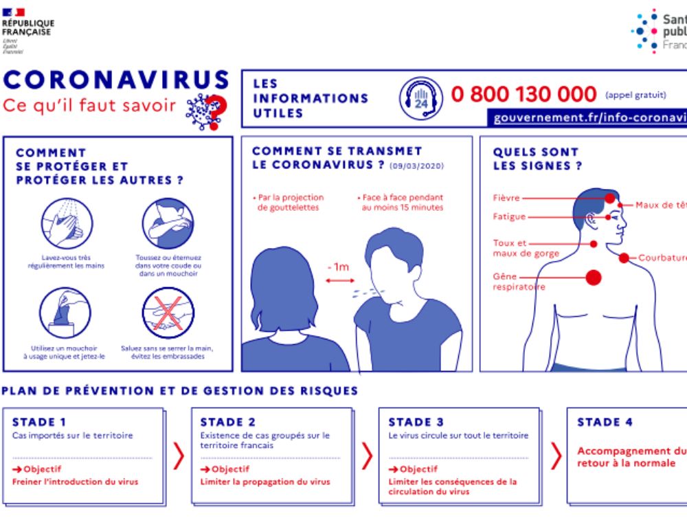 Image de l'actualité Toute l'équipe se porte bien