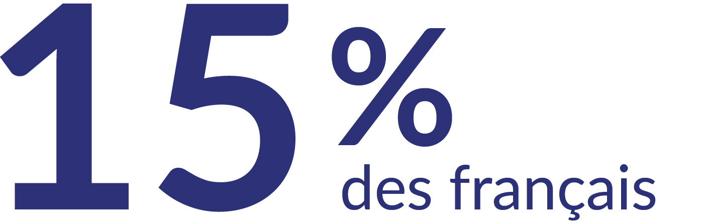 15% des français sont des fées du logis